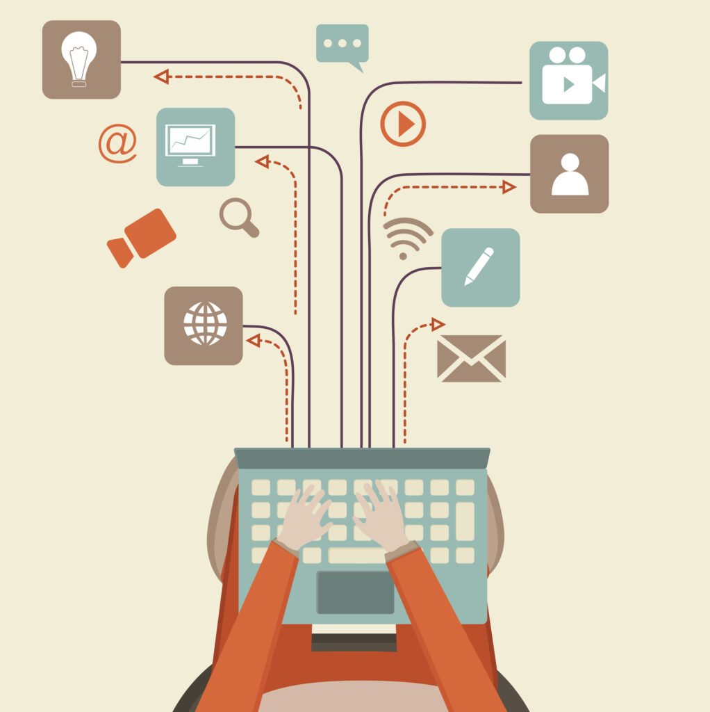 Things You Should Know To Clear Software Developer Interview