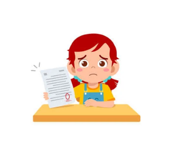 Be Aware Of Negative Marking